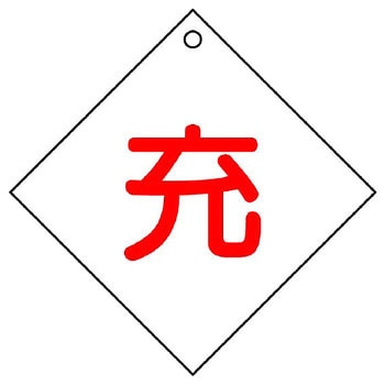 高圧ガス関係標識(エコユニボード) ユニット