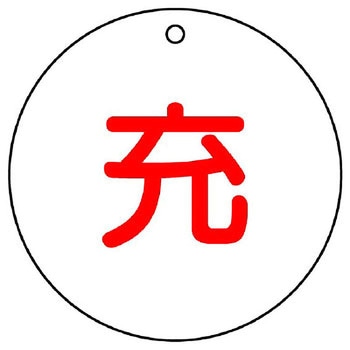 高圧ガス関係標識(エコユニボード) ユニット