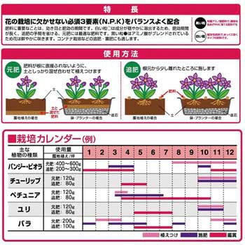 タキイ花の肥料 SUN & HOPE(サンアンドホープ)
