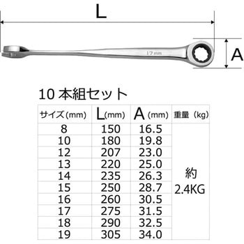 XLX-BEAM ラチェットレンチ10本セット SATA