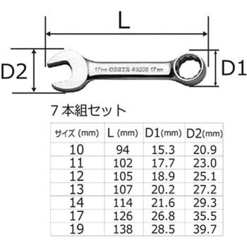7pcsスタッビコンビネーションレンチ SATA