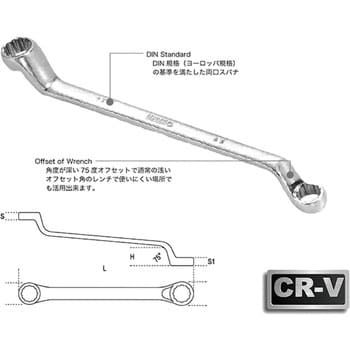 RS-08023 ディープオフセット両口メガネレンチ11本セット 1セット(11本