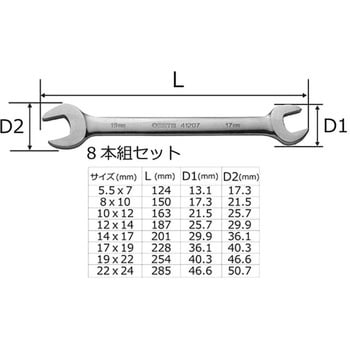スパナー8本セット SATA