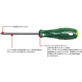 8pcs Aシリーズドライバーセット SATA