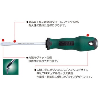 6pcs T-シリーズドライバーセット SATA