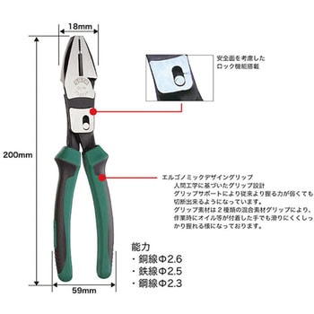 パワーセービングペンチ SATA