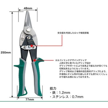 スニップ SATA