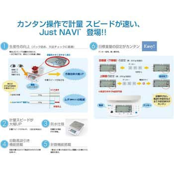 J-100W-3-6 防水型デジタル上皿はかり(検付 Just NAVI 1台 大和製衡(Yamato) 【通販モノタロウ】