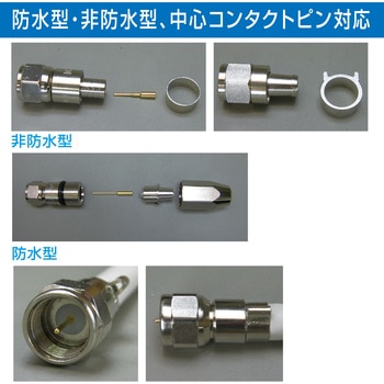圧着工具(F型コネクター用) ホーザン