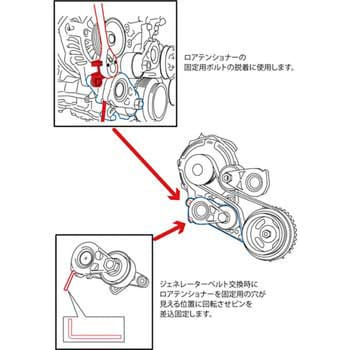 JTC6642 ベルトテンショナーツール 1個 JTC 【通販サイトMonotaRO】