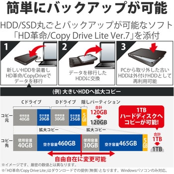 LGB-PBPU3S HDDケース 2.5インチハードディスク スライド式 USB3.1