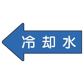 JIS配管識別方向表示ステッカー ユニット