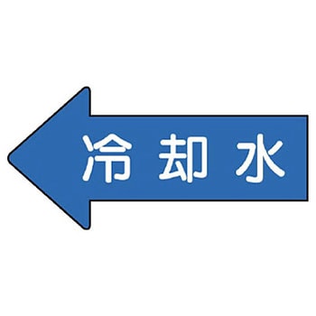 JIS配管識別方向表示ステッカー ユニット