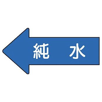 JIS配管識別方向表示ステッカー ユニット