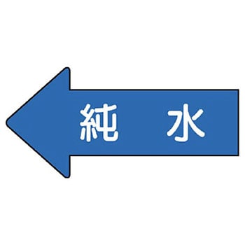 JIS配管識別方向表示ステッカー ユニット