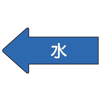 JIS配管識別方向表示ステッカー ユニット