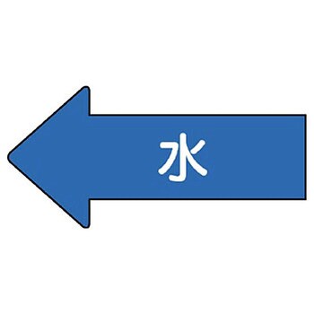 JIS配管識別方向表示ステッカー ユニット