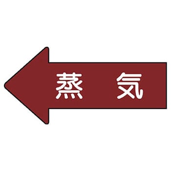 JIS配管識別方向表示ステッカー ユニット