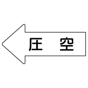 JIS配管識別方向表示ステッカー ユニット