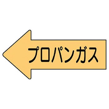 JIS配管識別方向表示ステッカー ユニット
