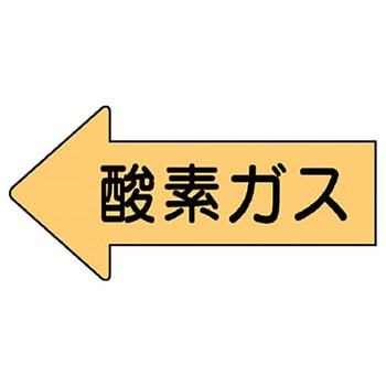 JIS配管識別方向表示ステッカー ユニット
