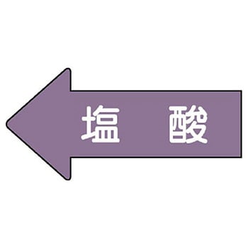 JIS配管識別方向表示ステッカー ユニット