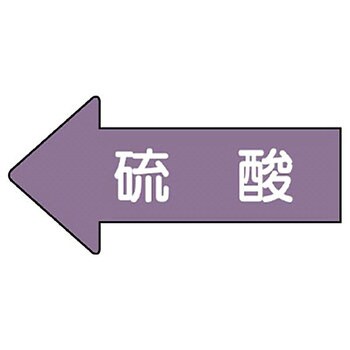 JIS配管識別方向表示ステッカー ユニット