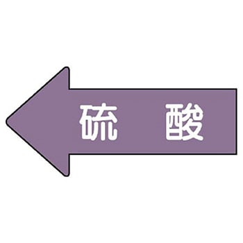 JIS配管識別方向表示ステッカー ユニット