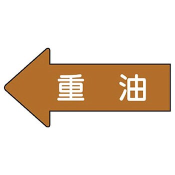 JIS配管識別方向表示ステッカー ユニット