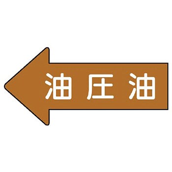 JIS配管識別方向表示ステッカー ユニット