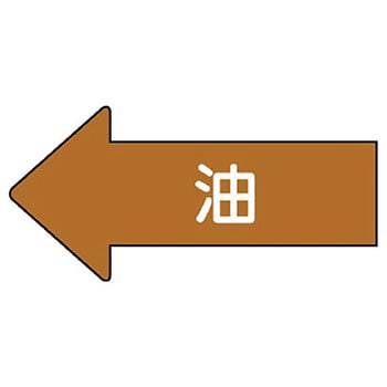 JIS配管識別方向表示ステッカー ユニット