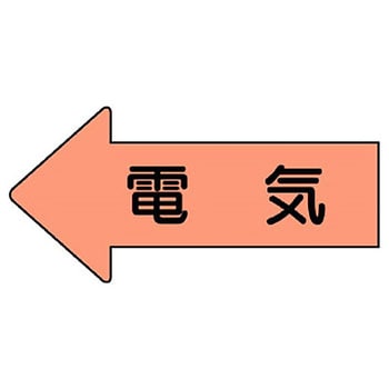 JIS配管識別方向表示ステッカー ユニット