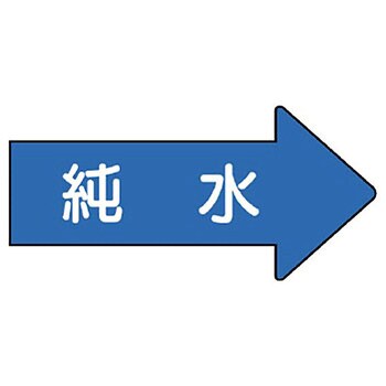 JIS配管識別方向表示ステッカー ユニット