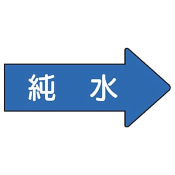 JIS配管識別方向表示ステッカー ユニット