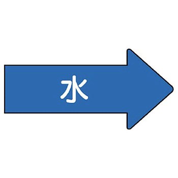 JIS配管識別方向表示ステッカー ユニット