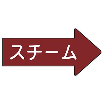 JIS配管識別方向表示ステッカー ユニット