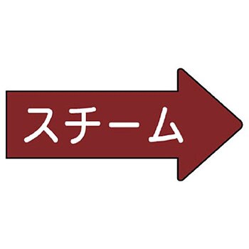 JIS配管識別方向表示ステッカー ユニット