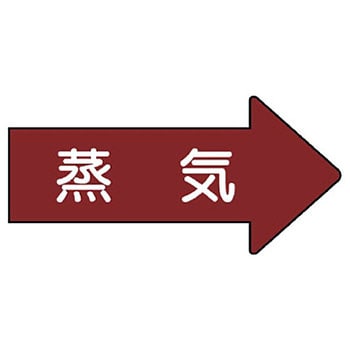 JIS配管識別方向表示ステッカー ユニット