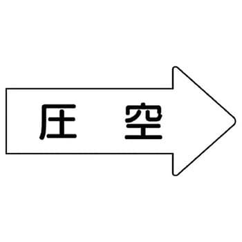 JIS配管識別方向表示ステッカー ユニット