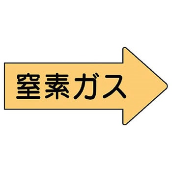 JIS配管識別方向表示ステッカー ユニット