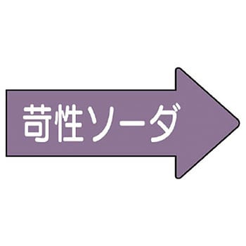JIS配管識別方向表示ステッカー ユニット