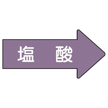 JIS配管識別方向表示ステッカー ユニット