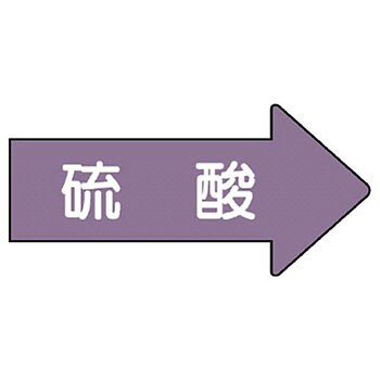 JIS配管識別方向表示ステッカー ユニット