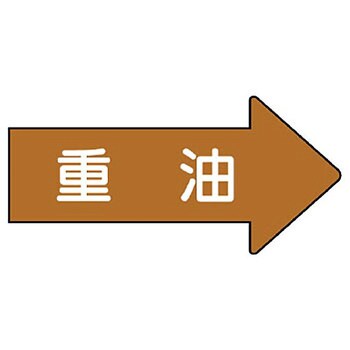JIS配管識別方向表示ステッカー ユニット