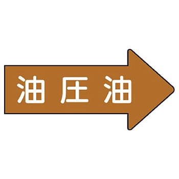 JIS配管識別方向表示ステッカー ユニット