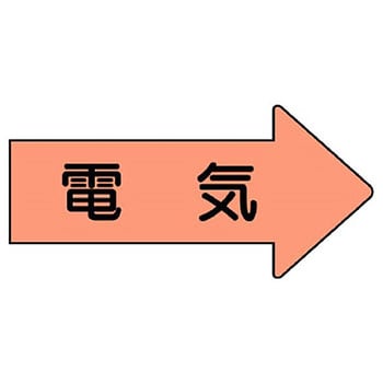 JIS配管識別方向表示ステッカー ユニット