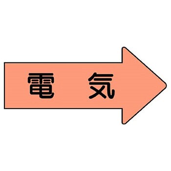 JIS配管識別方向表示ステッカー ユニット