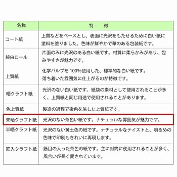 一般包装紙 半才 HEIKO