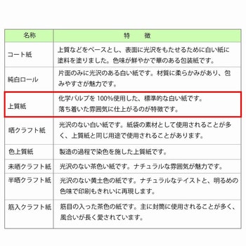 一般包装紙 半才 HEIKO