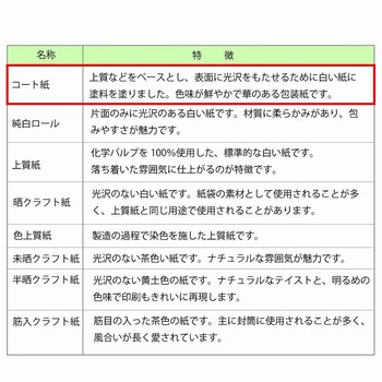 一般包装紙 半才 HEIKO